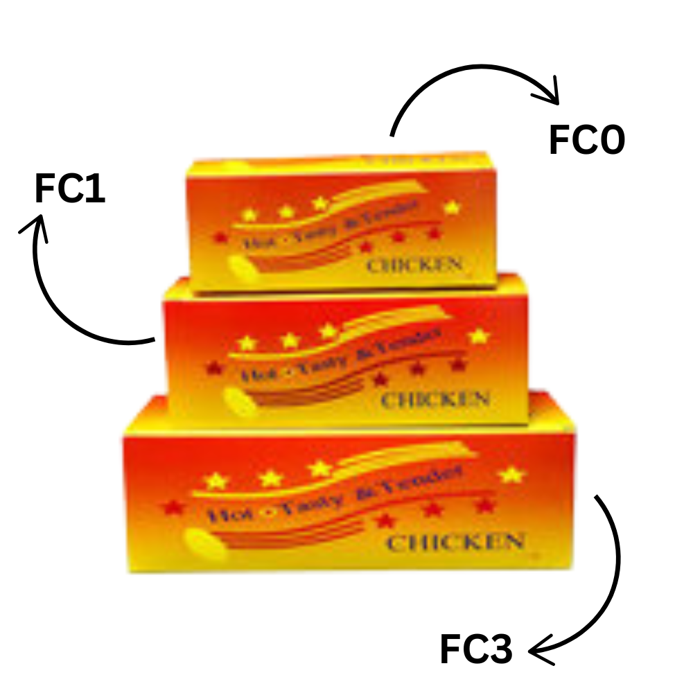 Chicken Box FC1 x260pcs